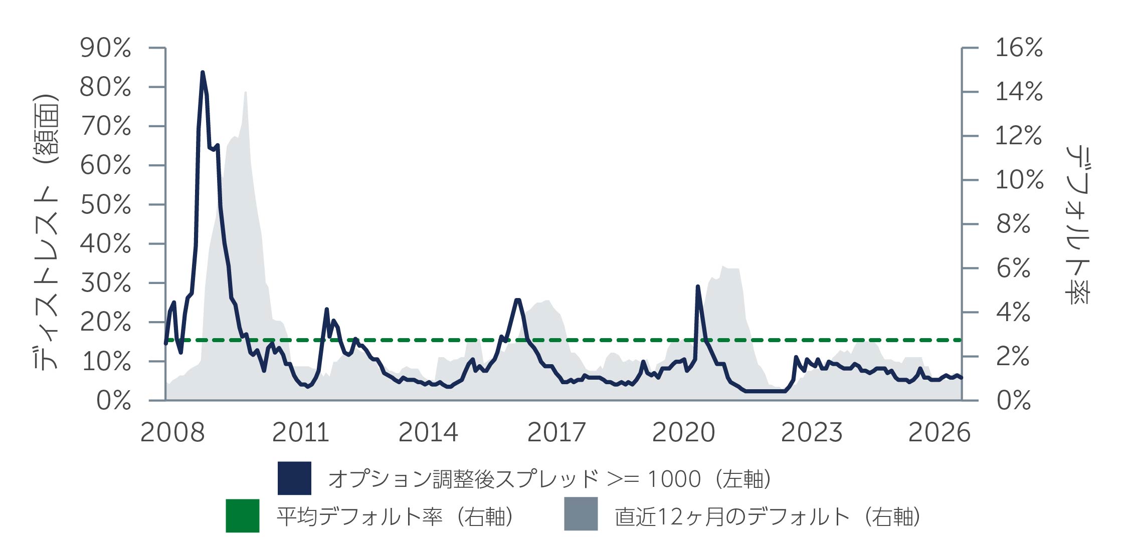 looking-inside_chart2-jp.jpg